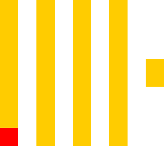 ClickHouse 数据库